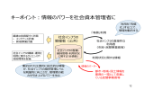 キーポイント:情報のパワーを社会資本管理者に