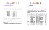 《トンネル煉瓦学 1 》 《トンネル煉瓦学 2 》