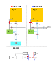 給水時バルブ位置 散水時バルブ位置
