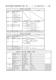 H27 文化祭プログラム(保護者用）