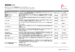 業務実績リスト - マニュアル｜取扱説明書110番