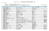 店舗名ー五十音順