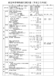 イベント - 航空科学博物館