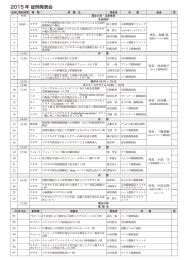 2015 年 症例発表会 - エキゾチックペット研究会