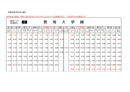 直江津駅～教育大学～中央病院