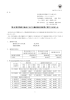 第68期定時株主総会における議決権行使結果に関するお知らせ （PDF