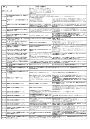 技術マニュアルに関する情報