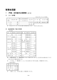 総務委員会＜市民生活部