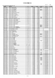 2016年 2月2日更新 製品リスト PDF