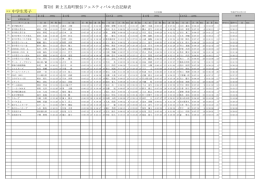 中学男子 - 新上五島町