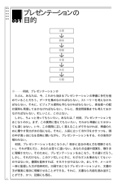 プレゼンテーションの 目的