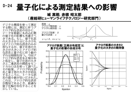 ディスカッショントラック2日目 - 情報論的学習理論と機械学習 (IBISML)