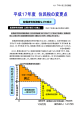 平成17年度住民税の変更点（PDF：122KB）