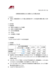 米国ストリップス債との比較