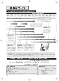 就について - 東京家政大学