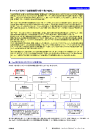 BaselⅡが招来する金融機関与信行動の変化