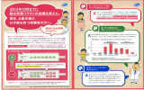 V13の追加投与（自費）