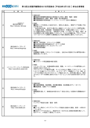 第12回正規雇用離職者向け合同面接会 【平成26年3月12日 】 参加企業
