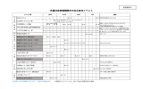 別添2：区内の主なイベント（ 、169.4 KB）