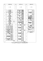 タイムスケジュール