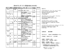 秋のオランダ・ドイツ周遊の旅（2005年）