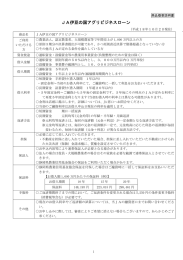 JA伊豆の国アグリビジネスローン