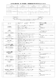 平成28年度年間指導計画 1年