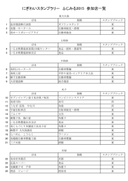 にぎわいスタンプラリー ふじみる2015 参加店一覧