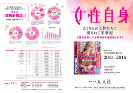 たくさんの女性たちに 愛されて半世紀 女性を元気にする情報を毎週発信