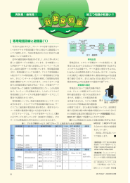 専用電話回線と避雷器（1） - M