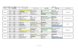 2009年度 東京都フットサル連盟オープンリーグスケジュール表 会場: 月