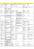 2014年5月2回 原料原産地情報 回 原料原産地情報