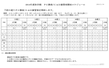 2014年度秋学期 PC教室/CAD演習室開放スケジュール 下記の通りPC