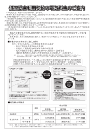 低圧総合利用契約