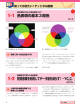 色表現の基本3原色 視覚感度を利用してデータ量を減らす！…YCb Cr