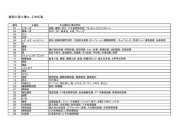 建設工事工種コード対応表