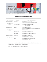 改装スケジュールと臨時売場のご案内