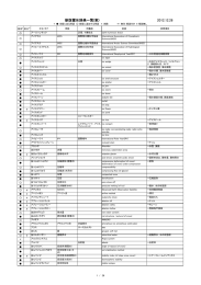 「新版雪氷辞典」用語一覧