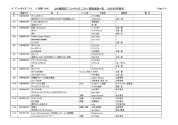 JAA機関誌「アコーディオニスト」 掲載楽譜一覧 2016年5月現在