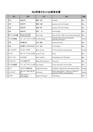 INU学長サミット出席者名簿