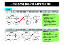 ～許可の欠格要件に係る規定の合理化～