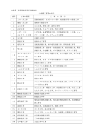 工事の種類はこちらから