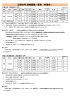 市営住宅募集住宅一覧表（PDF）