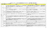 第46回 CDA1次試験対策サブテキスト改訂情報一覧