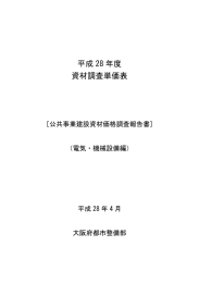 平成 28 年度 資材調査単価表