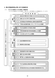 の児童虐待防止等に対する取組状況