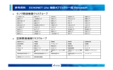 機器オブジェクト一覧