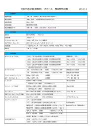 大田市民会館(島根県) 大ホール 舞台照明設備