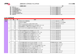 JDDW 2016 ビジネスミーティングリスト