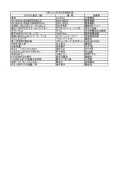 タイトル(巻次／版) 著 者 出版者 車夫 いとうみく 小峰書店 ちいさな